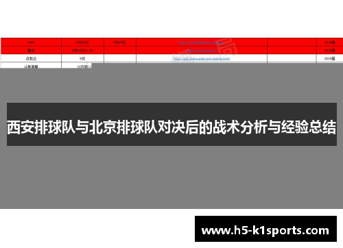 西安排球队与北京排球队对决后的战术分析与经验总结